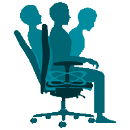 Waller Office - Bueromoebel 2 Ergonomische Bürostühle